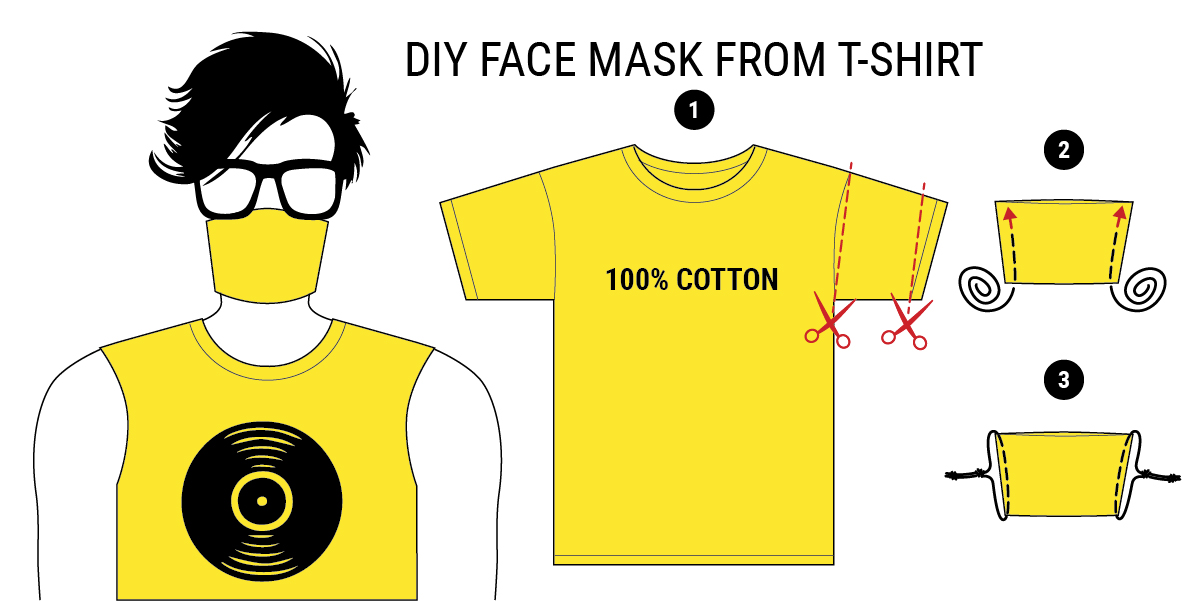 diy_face_mask_tshirt
